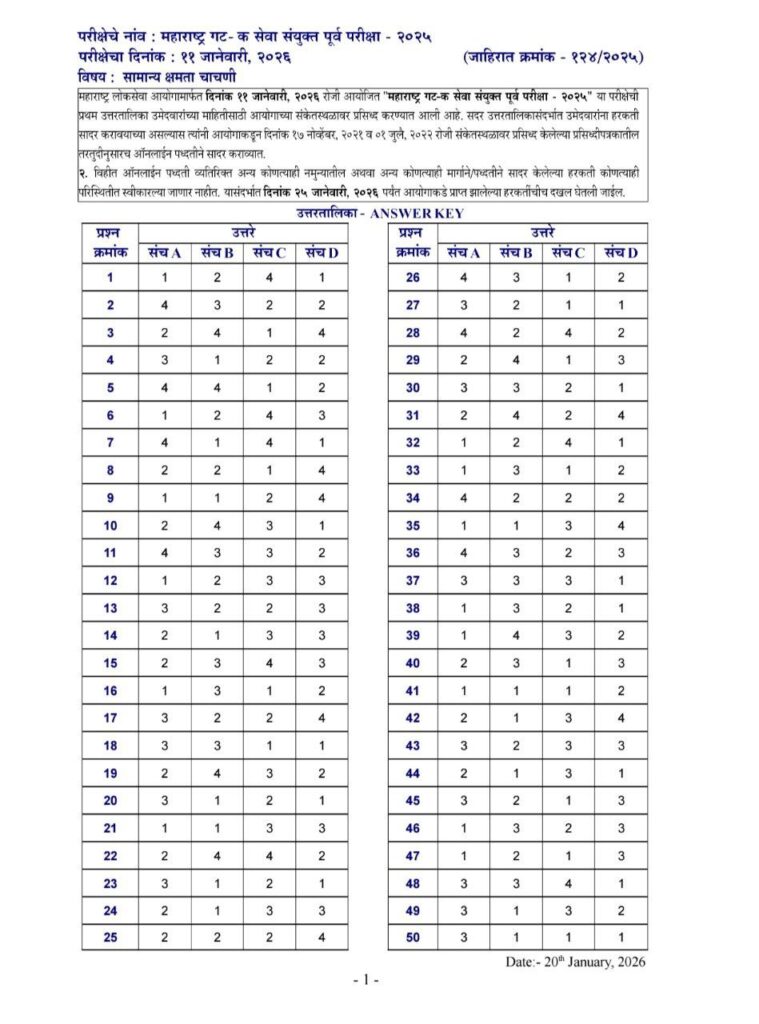 MPSC Group C Answer Key 2025