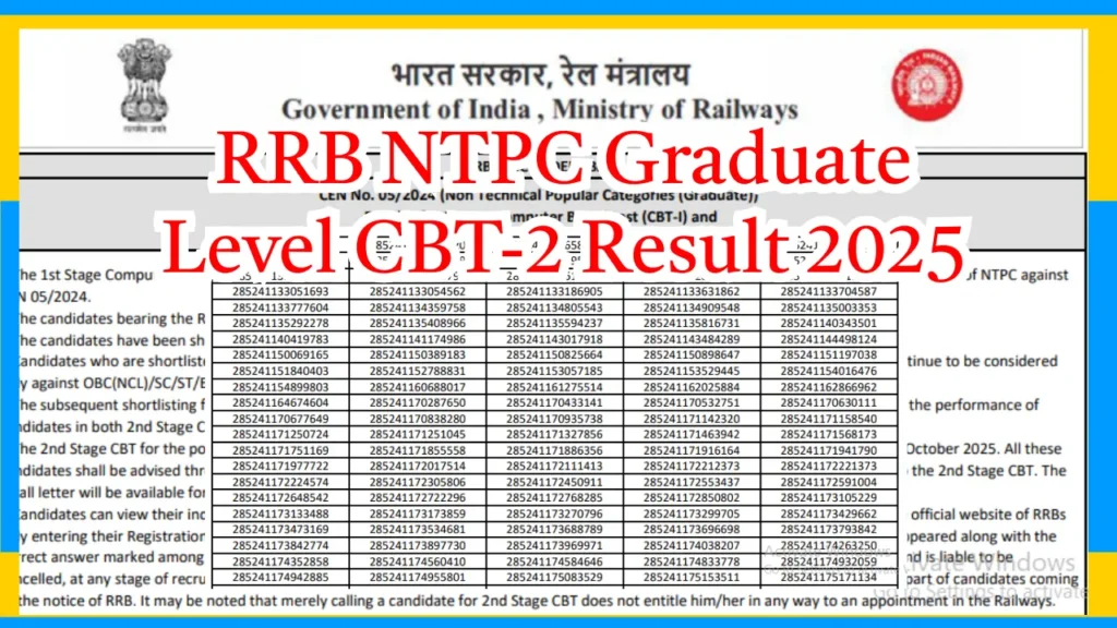 RRB NTPC Graduate Level CBT-2 Result 2025