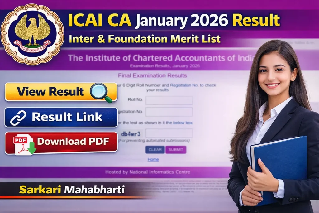 CA Foundation Result January 2026