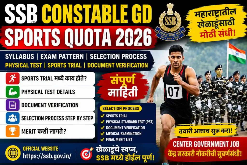 SSB Constable GD Sports Quota 2026 Syllabus PDF