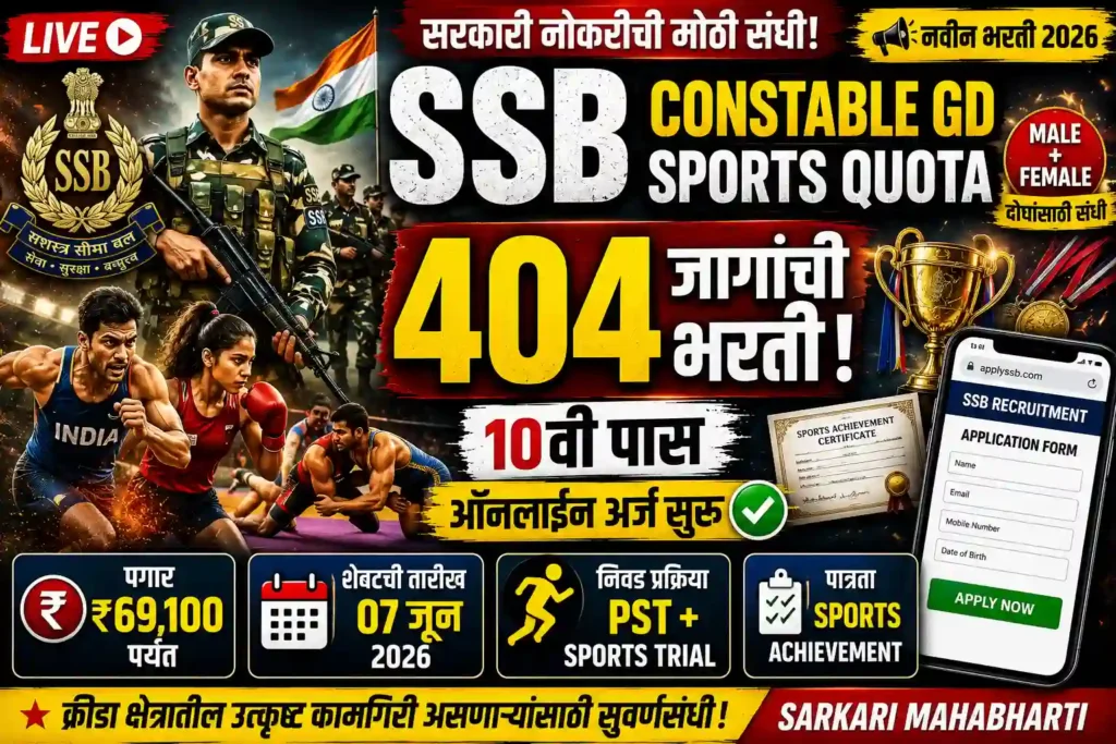 SSB Constable GD Sports Quota Recruitment 2026
