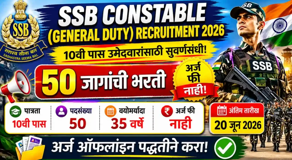 SSB GD Constable Recruitment 2026